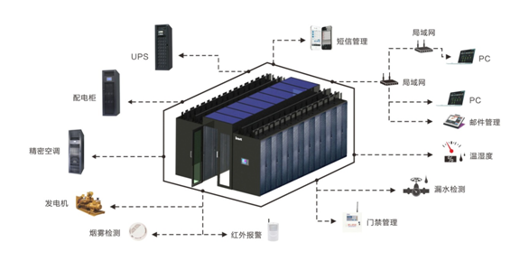 和记娱乐官网app