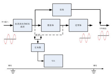 和记娱乐官网app