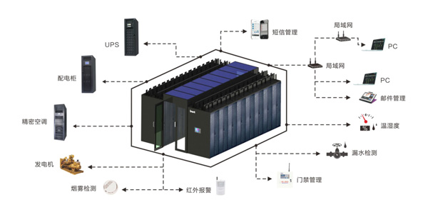 和记娱乐官网app