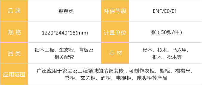 憨憨虎生态板参数