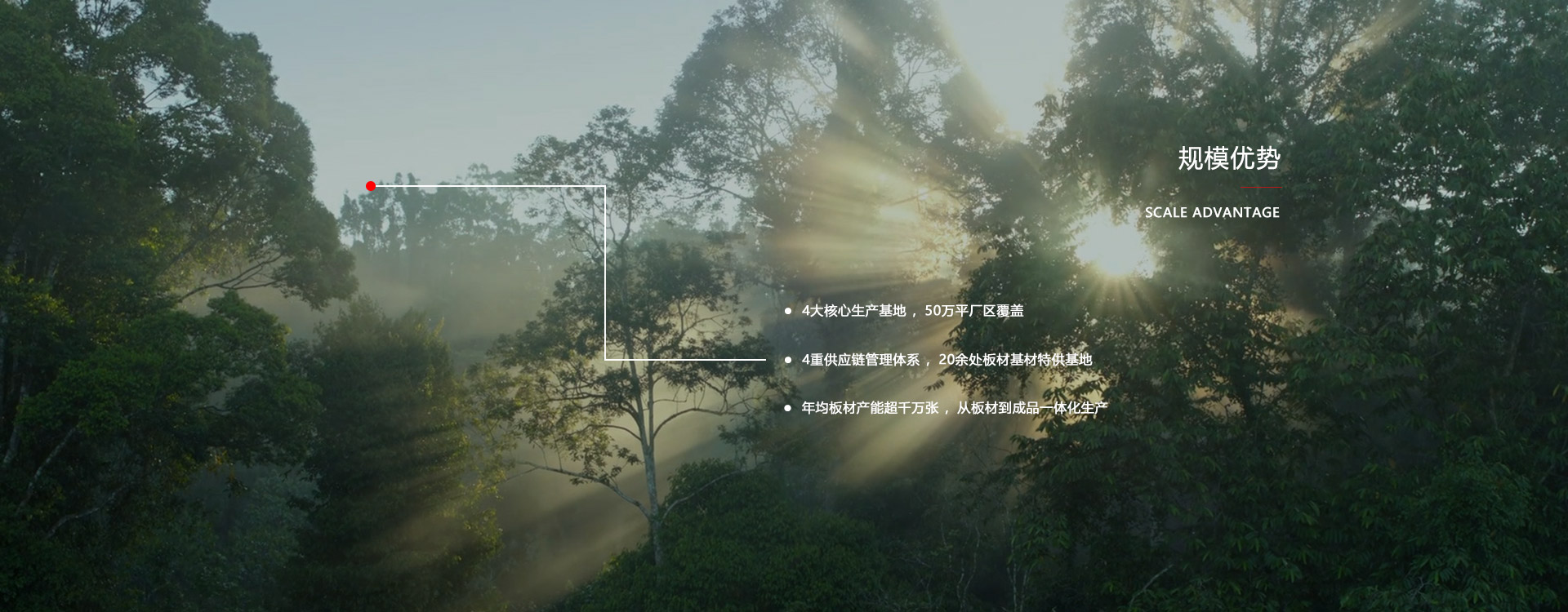 恒峰g22板材厂家规模