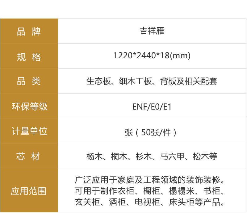 繁华祥生态板参数