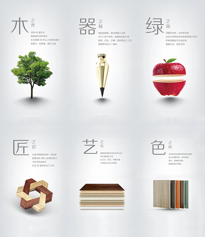 恒峰g22生态实木板